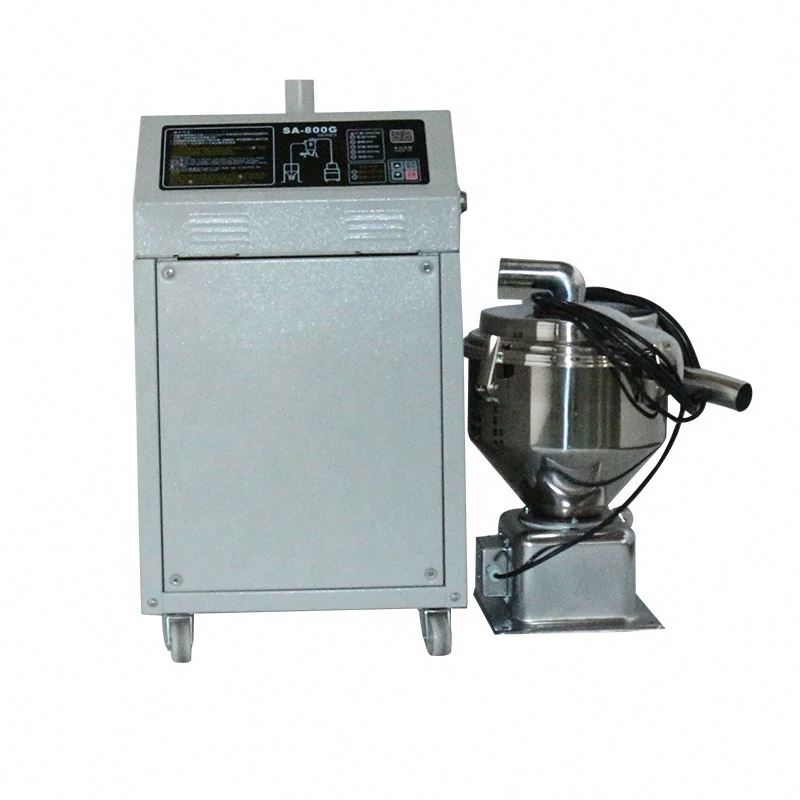 Power Tools Manufacturers In China - China Manufacture Industrial Automatic Material Suction