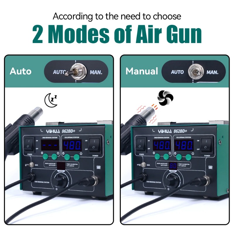 862BD+ Hot Air Gun Soldering S - Power Tools Used In Welding review and price