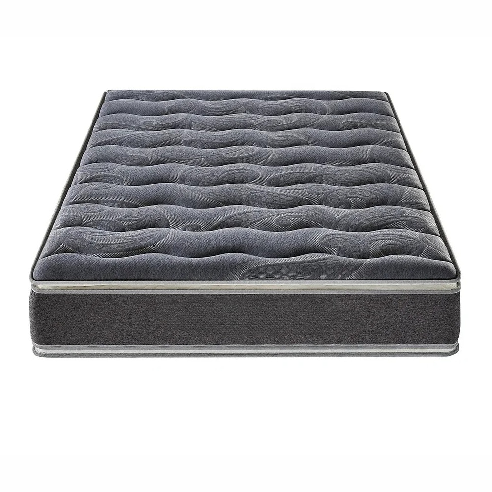 Mattress Manufacturer in China - Power Tools Manufacturers In China review and price