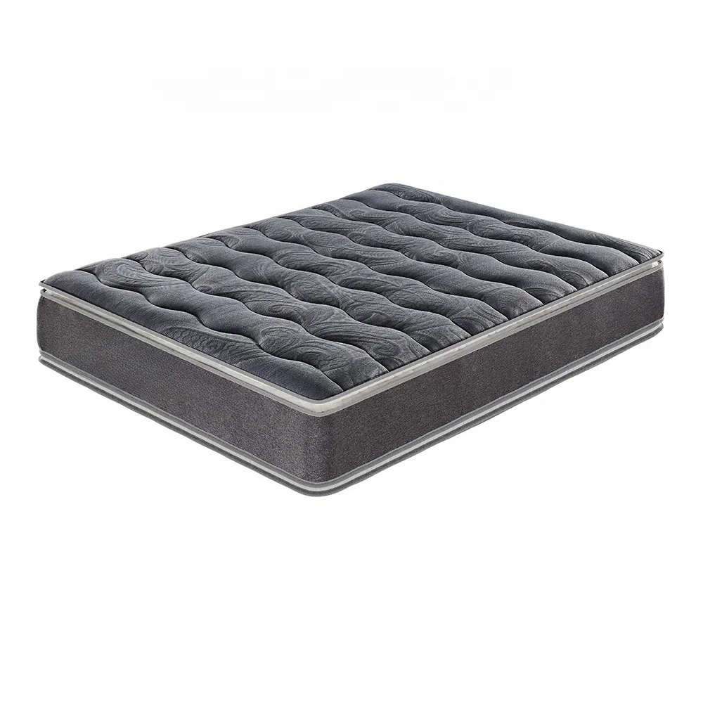 Mattress Manufacturer in China - Power Tools Manufacturers In China review and price