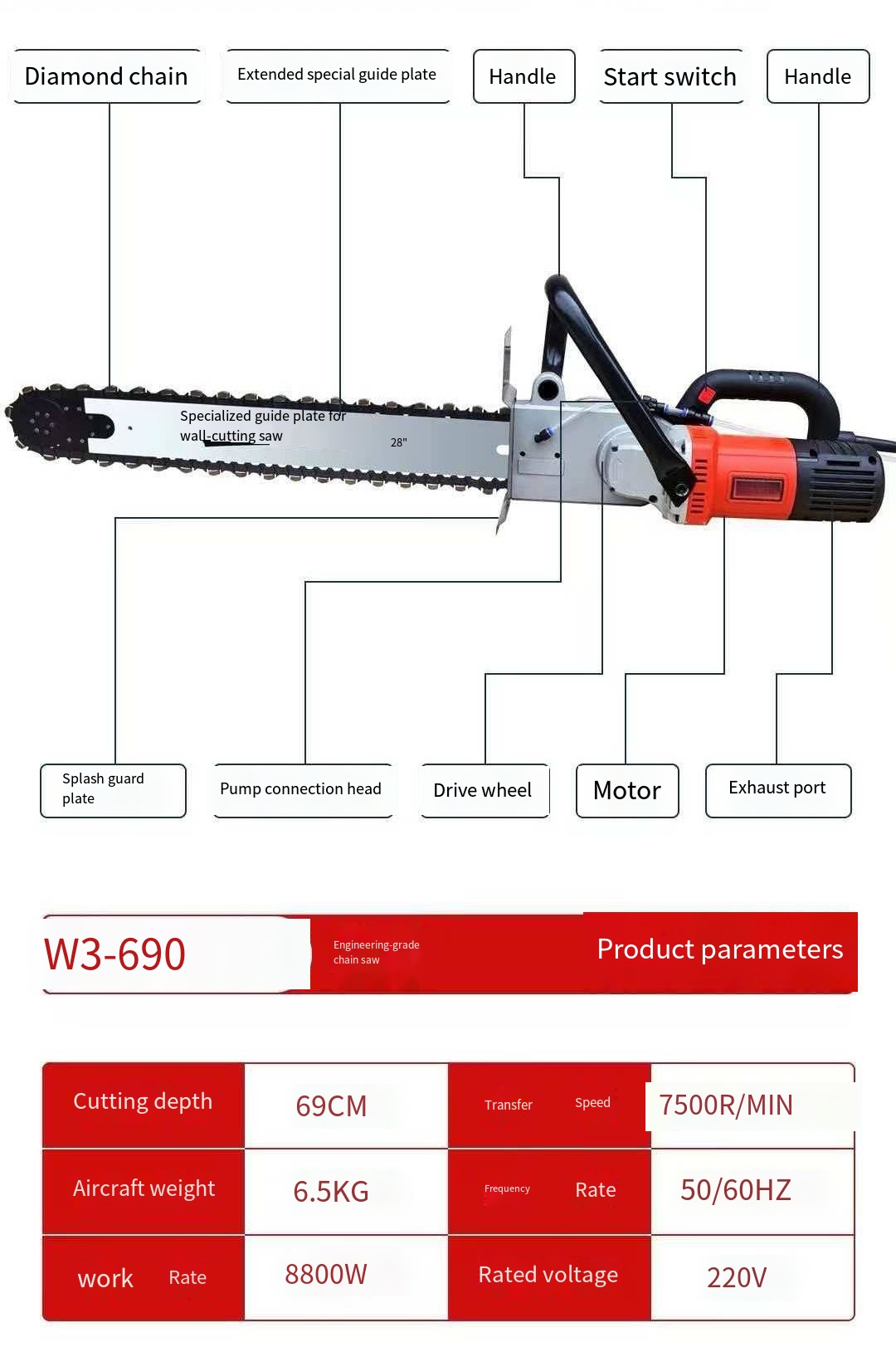 W3-690 New Technology Wet Tile - Tile Cutter Electric review and price