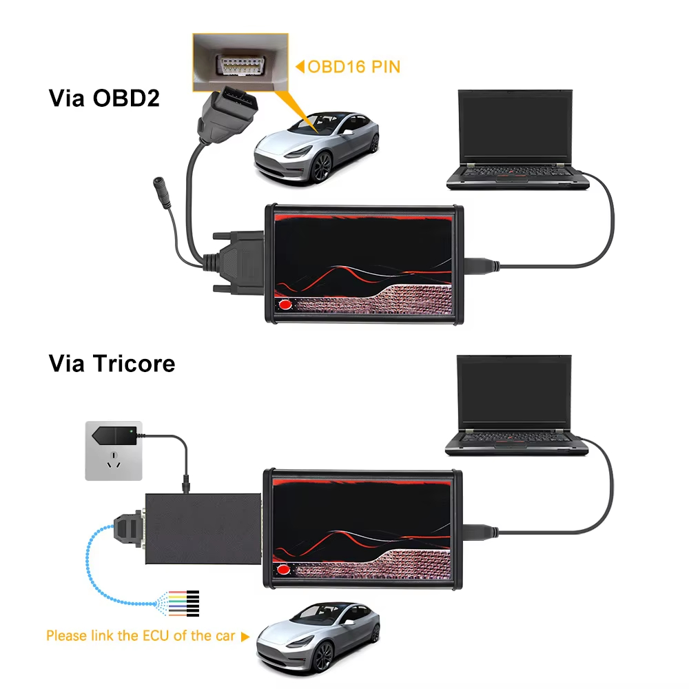 Ecu Chip Tuning  For KESS V5.0 - Power Tools Repairs review and price