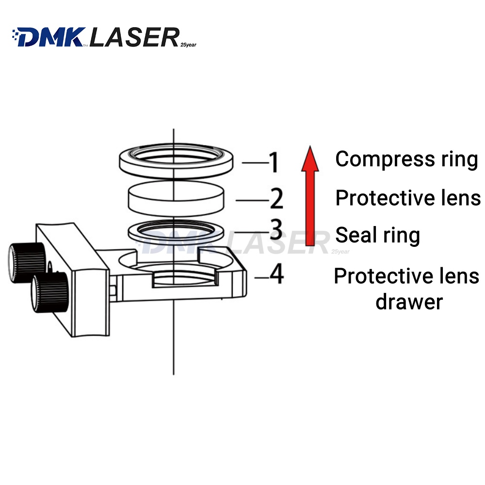 DMK WSX OEM laser sealing ring - Power Tools Used In Welding review and price