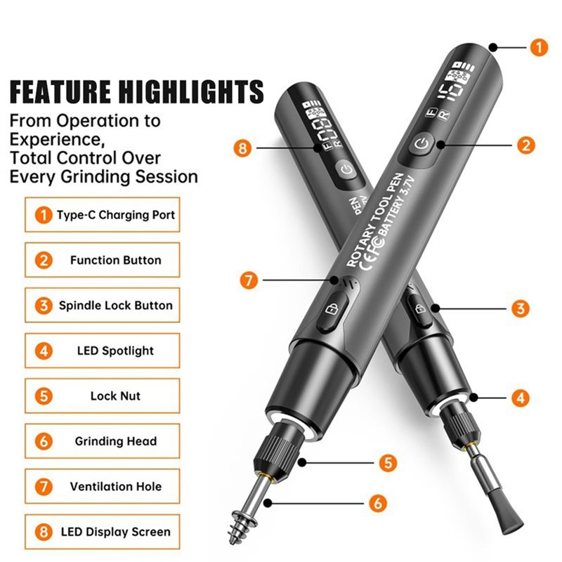 FYBL-Wireless Electric Mini Gr - Impact Driver Cordless review and price