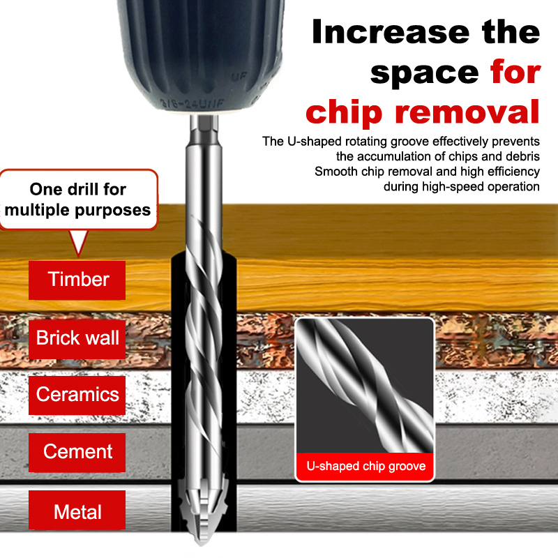 1/7pcs Tungsten Steel Serrated - Tile Cutter Electric review and price